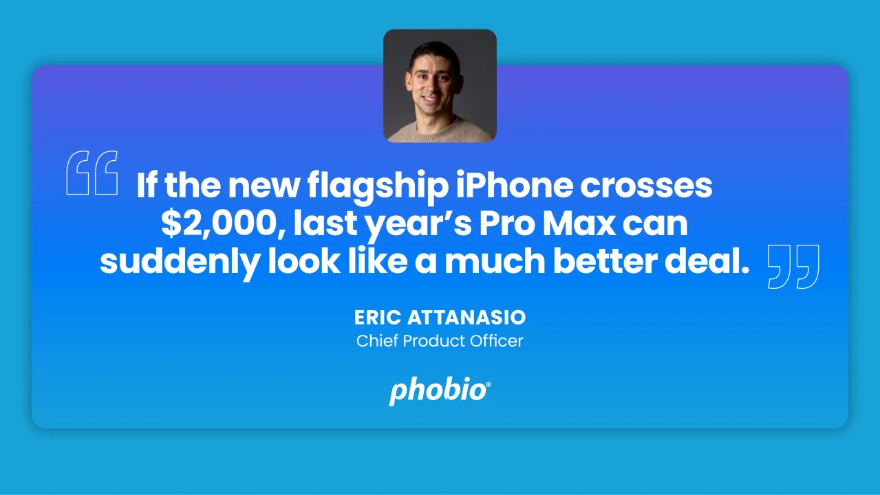 Quote card: "If the new flagship iPhone crosses $2,000, last year's Pro Max can suddenly look like a much better deal." — Eric Attanasio, Chief Product Officer, Phobio