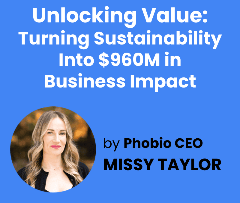 Unlocking Value: Turning Sustainability Into $960M in Business Impact